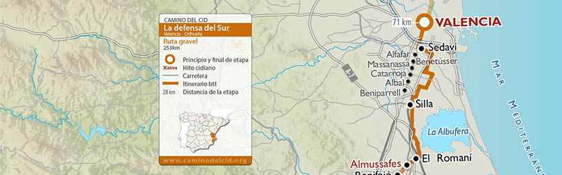Camino del Cid Camino del Cid
