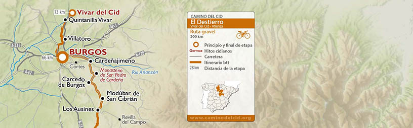 Camino del Cid Camino del Cid