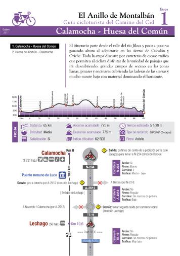 Guía cicloturista Anillo de Montalbán Guía cicloturista Anillo de Montalbán