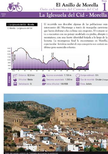 Guía Cicloturista Anillo de Morella Guía Cicloturista Anillo de Morella