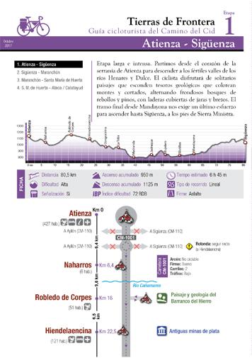 Guía Cicloturista Tierras de Frontera Guía Cicloturista Tierras de Frontera