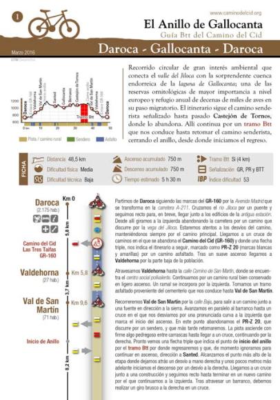 Topoguía de la ruta BTT - MTB del Anillo de Gallocanta